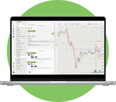 Live Trading Room